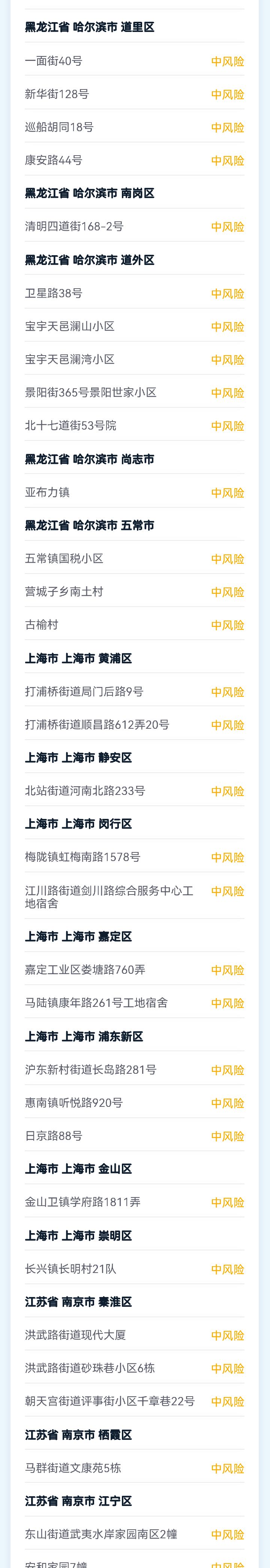上海疫情中高风险地区最新名单(上海疫情最新进展) 上海疫情中高风险地区最新名单(上海疫情最新进展)