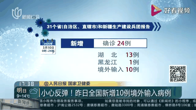北京昨日新增1例境外输入病例/北京新增94例感染者 北京昨日新增1例境外输入病例/北京新增94例感染者