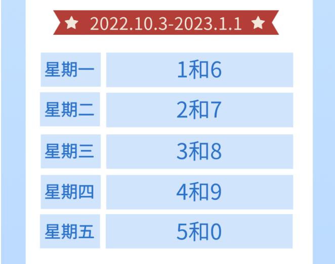 北京限号2022年9月最新限号(北京限号查询最新限号时间段) 北京限号2022年9月最新限号(北京限号查询最新限号时间段)