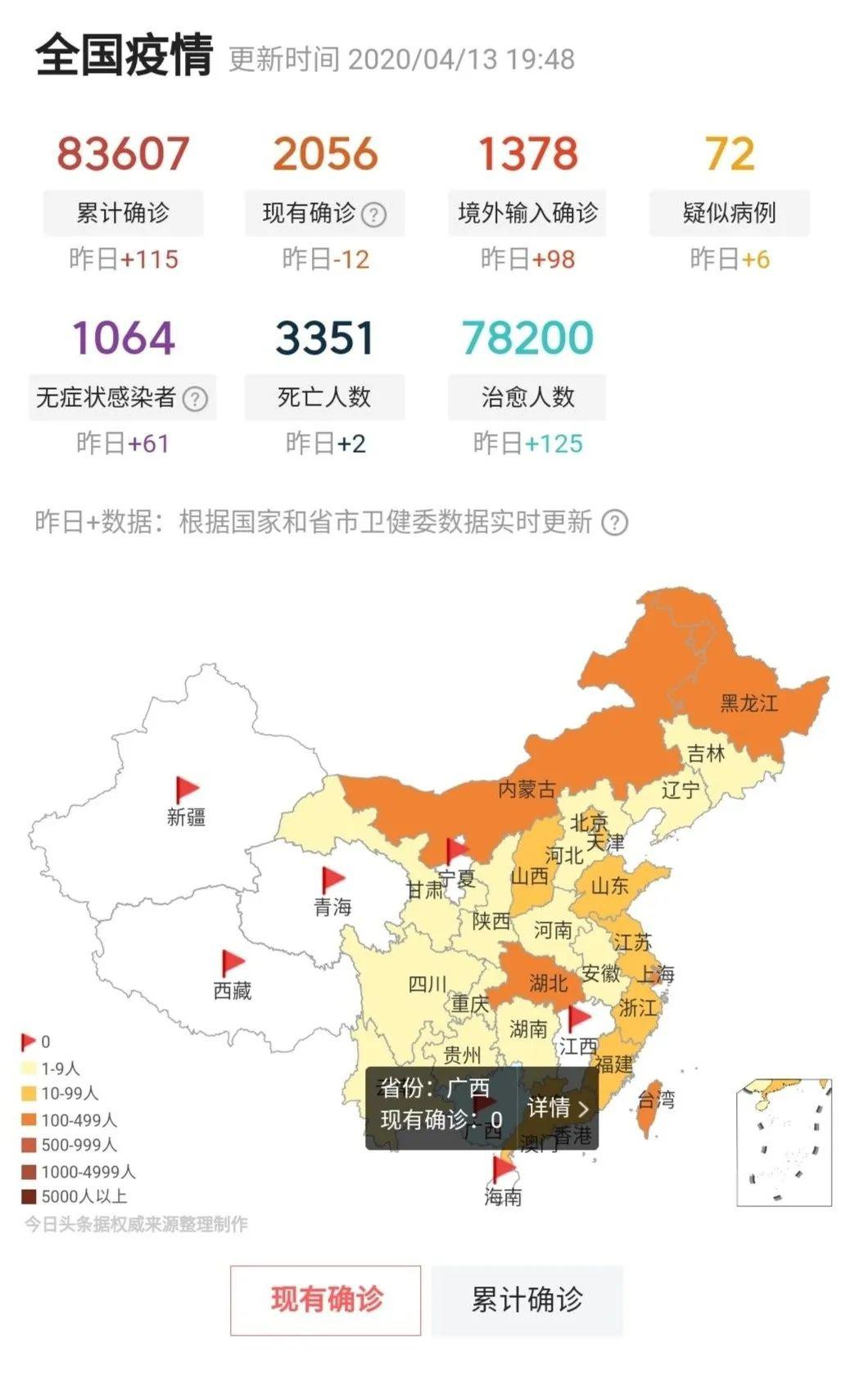 【中国疫情最新消息今日新增,疫情最新数据消息】