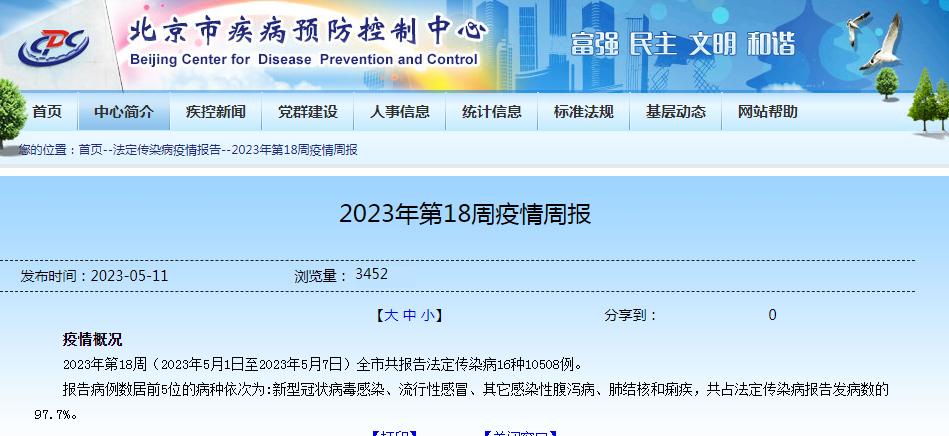 【北京新冠,北京新冠最新动态】 【北京新冠,北京新冠最新动态】