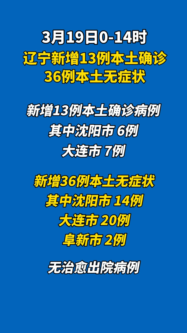 辽宁新增20例本土确诊12例无症状（辽宁新增20例本土确诊12例无症状感染者）