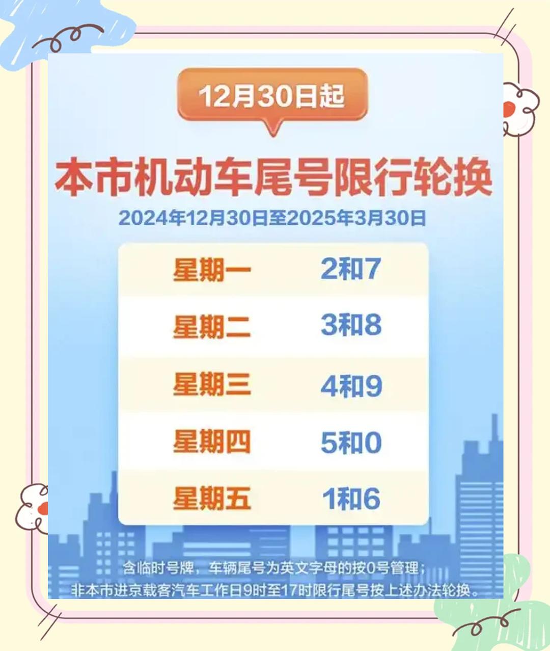 出京最新规定（出京是什么意思）