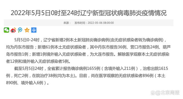 辽宁省新增5例本土确诊病例（辽宁新冠最新消息今天）