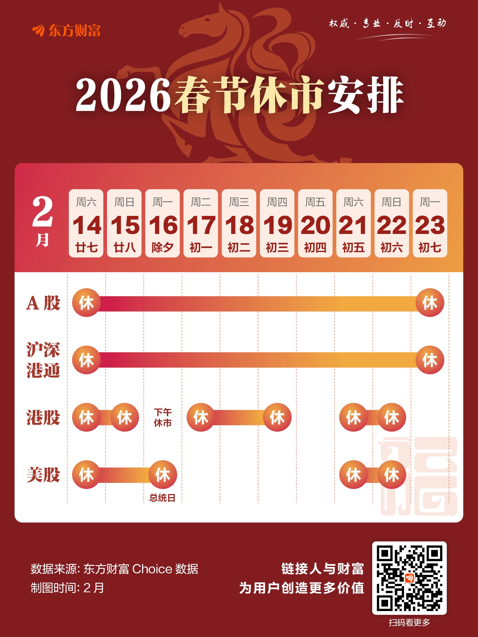 2024年春节调休日历表（2024春节放假时间表及调休时间）