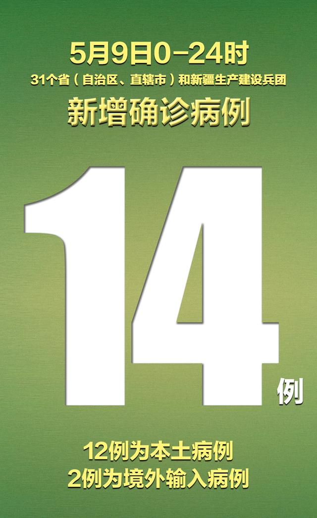 31省区市新增确诊病例31例/31省新增本土确诊病例最新消息