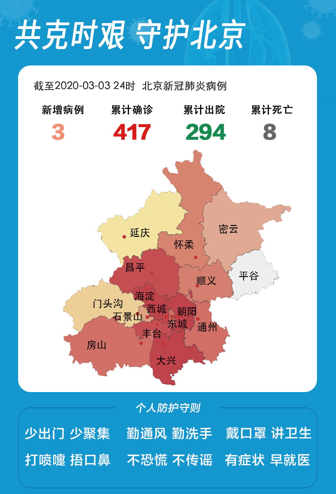 北京西城新增新冠感染者1名（北京西城区涉疫困难诉求联系电话）