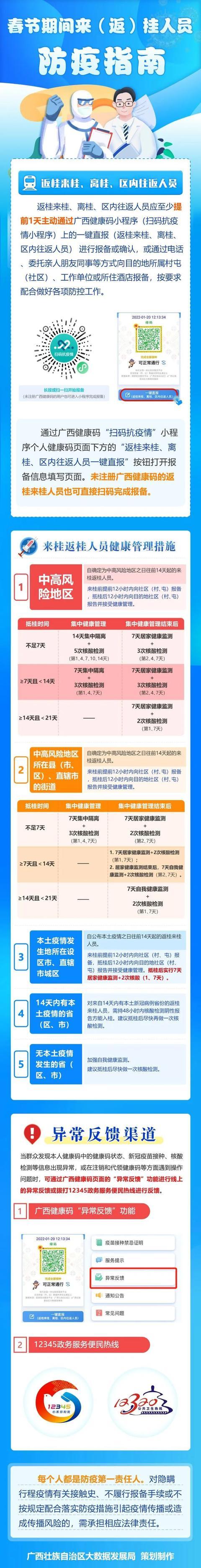 31省区市新增本土确诊19例（31省区市新增确诊25例 本土15例）