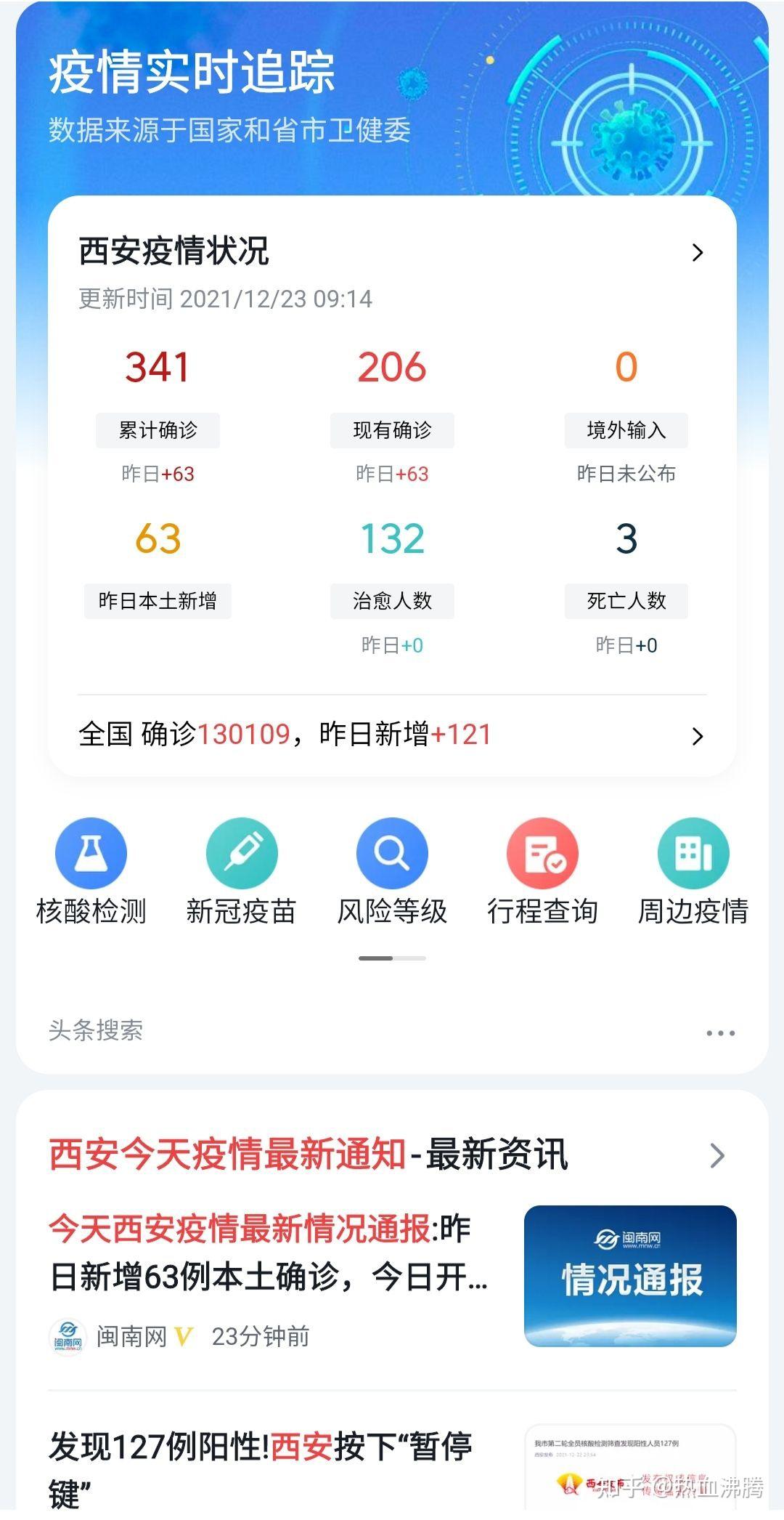 【西安疫情的最新情况,西安最新消息】 【西安疫情的最新情况,西安最新消息】
