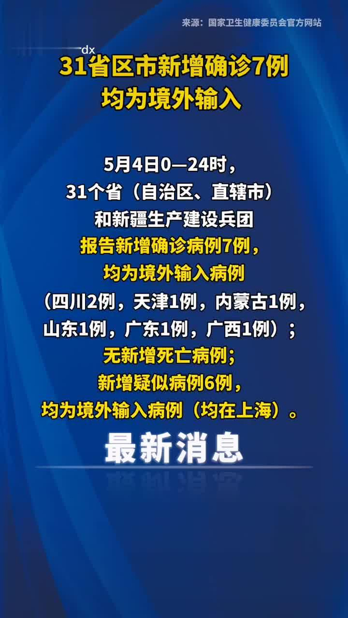 31省区市新增50例本土确诊(31省区市新增确诊25例 本土15例) 31省区市新增50例本土确诊(31省区市新增确诊25例 本土15例)