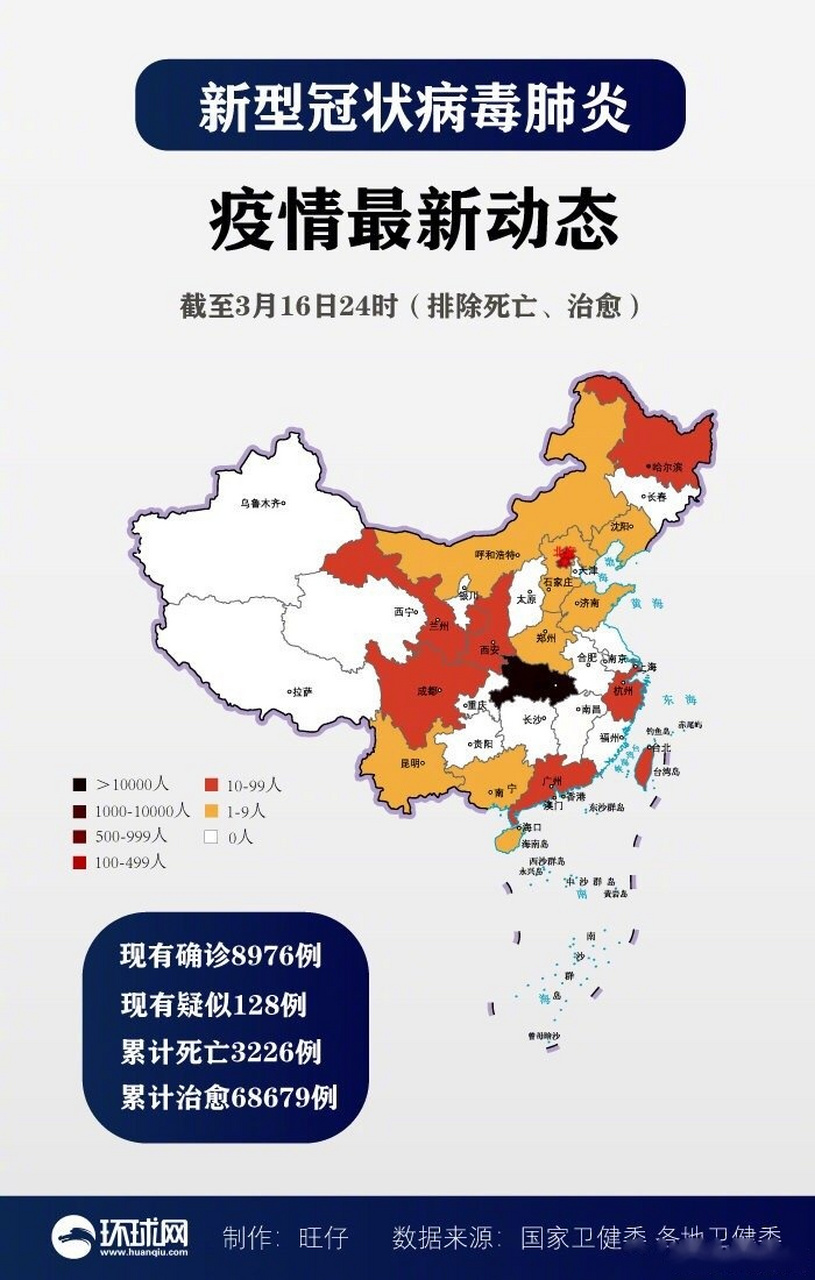 31省区市新增50例本土确诊(31省区市新增确诊25例 本土15例) 31省区市新增50例本土确诊(31省区市新增确诊25例 本土15例)