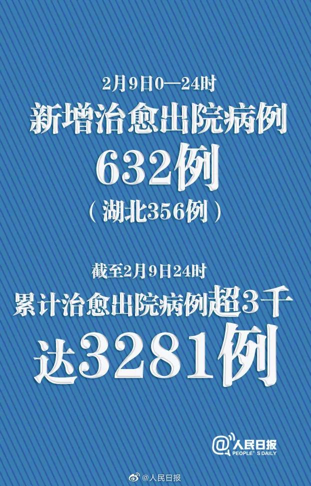 【湖北疫情最新消息今天新增了15例,湖北 疫情】