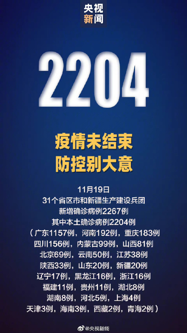关于31省份新增33例确诊其中本土19例的信息 关于31省份新增33例确诊其中本土19例的信息