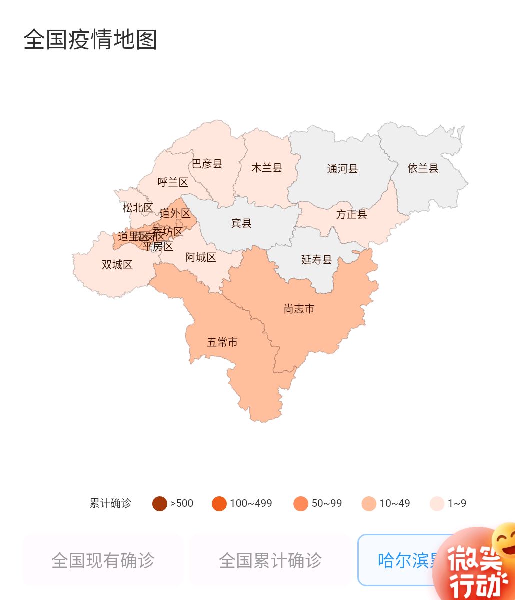 【哈尔滨1地升为中风险,哈尔滨9区】