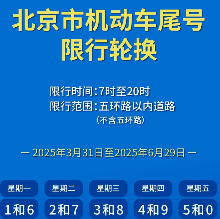 【石家庄限号,石家庄限号限行查询】