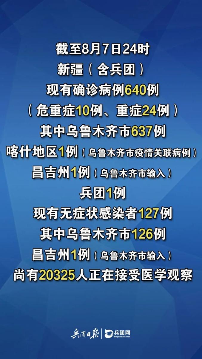 关于新疆新增无症状9例在乌鲁木齐的信息 关于新疆新增无症状9例在乌鲁木齐的信息
