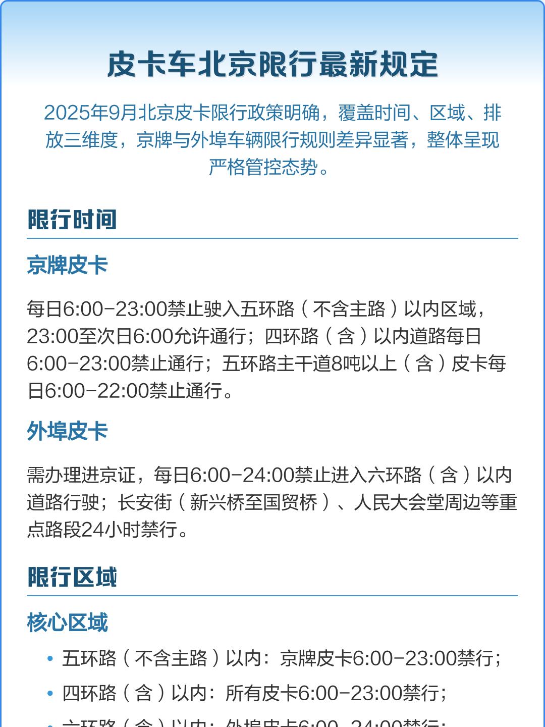 【北京限行7月份,北京限行7月份限行时间】