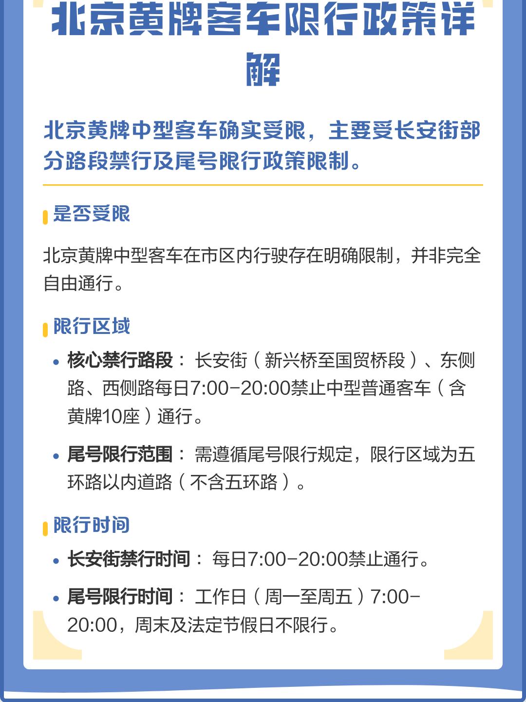 【北京车辆限行查询,北京车辆限行号码是多少】