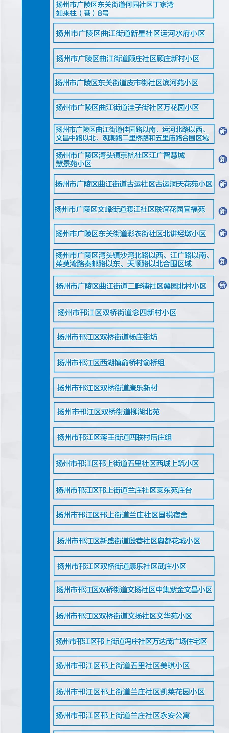 【全国中高风险地区最新名单,全国中高风险地区最新名单列表】 【全国中高风险地区最新名单,全国中高风险地区最新名单列表】