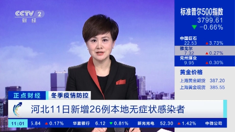 【河北新增无症状感染者8例,河北最新病情】