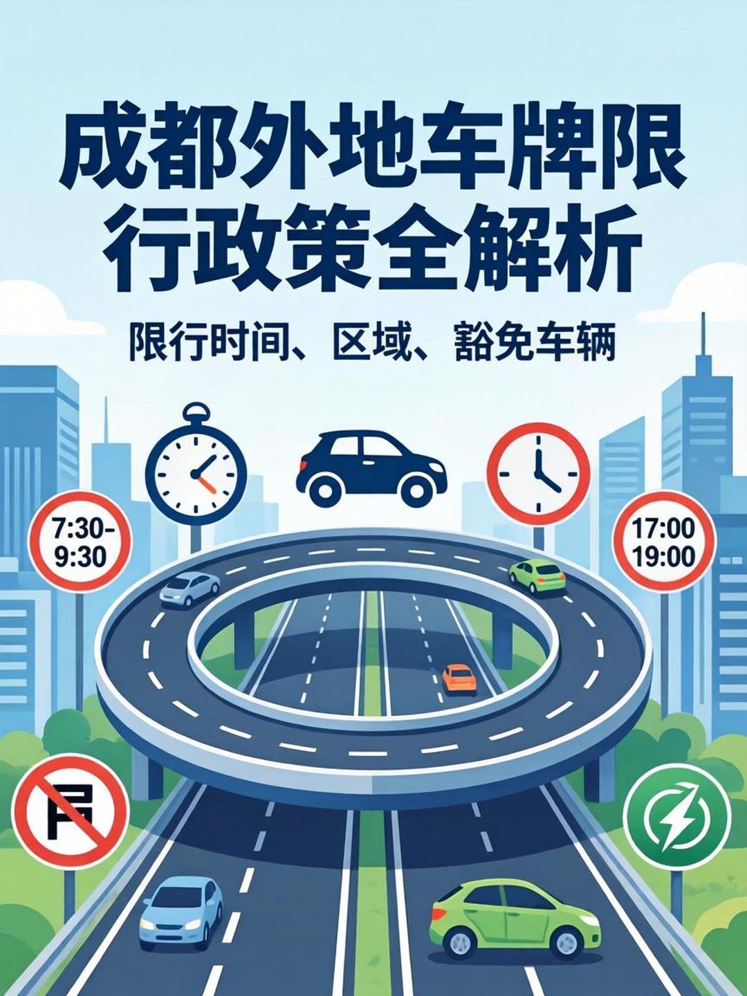 成都限行时间几点到几点/成都限行时间几点到几点焦作市最低工资
