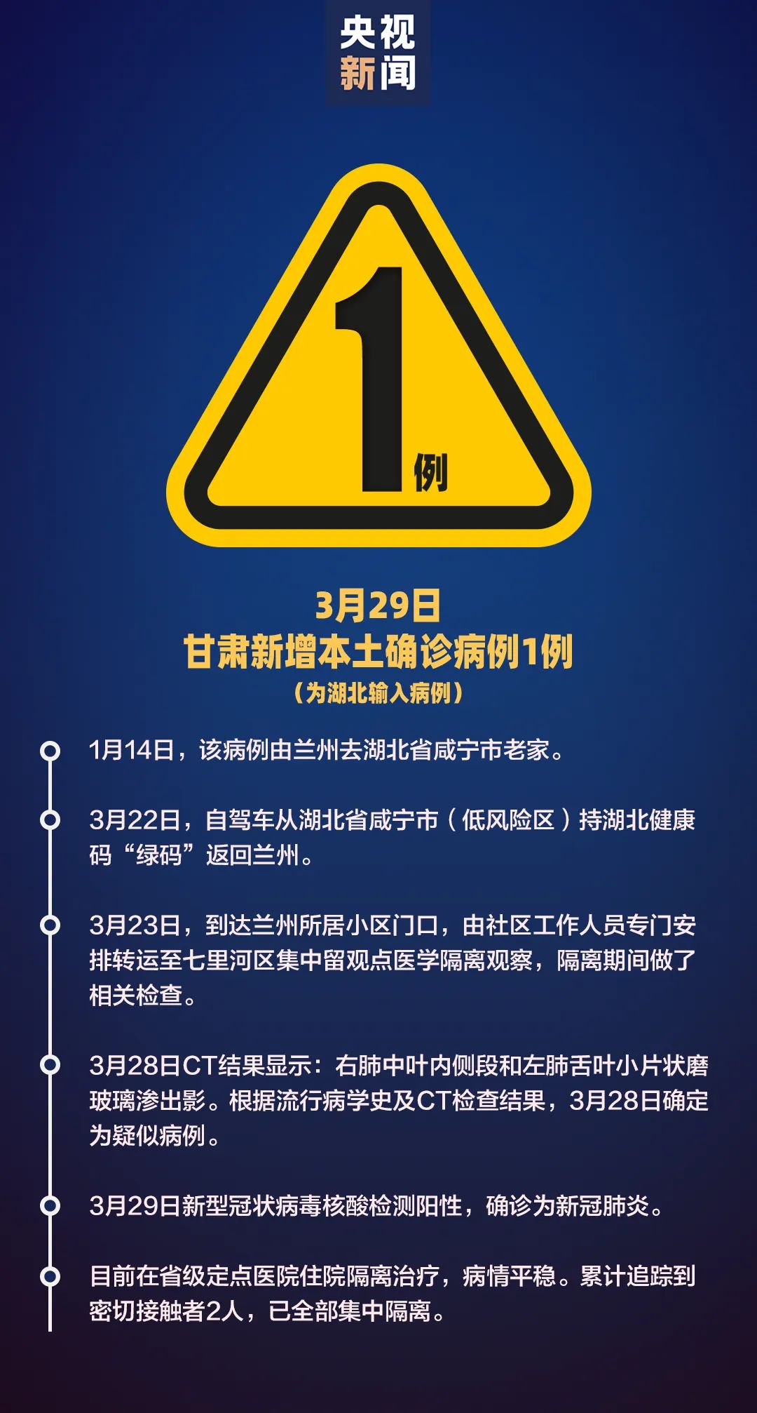 【湖北最新疫情通报,湖北疫情最新公告今天】 【湖北最新疫情通报,湖北疫情最新公告今天】
