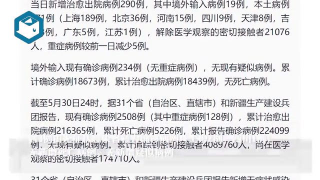 31省新增确诊18例/31省新增12 151例 31省新增确诊18例/31省新增12 151例