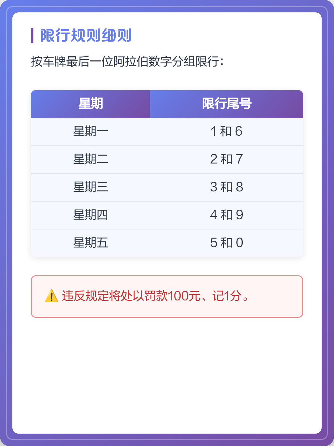 成都限行时间新规2020年8月(成都限行时间新规2023年7月份) 成都限行时间新规2020年8月(成都限行时间新规2023年7月份)