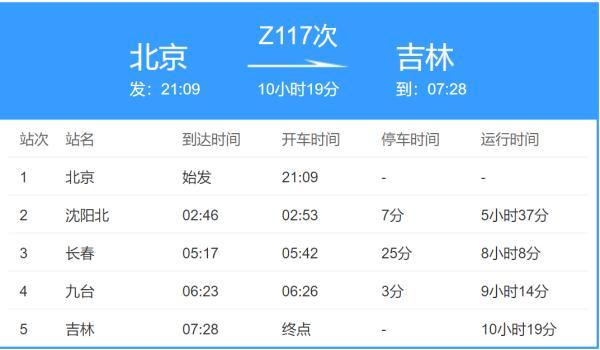 【石家庄3例本土病例活动轨迹公布,石家庄3例本土病例活动轨迹公布最新】