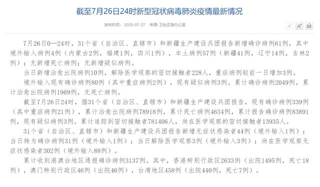 大连新冠肺炎最新消息/大连新型冠状病毒感染者 大连新冠肺炎最新消息/大连新型冠状病毒感染者