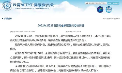 大连新冠肺炎最新消息/大连新型冠状病毒感染者 大连新冠肺炎最新消息/大连新型冠状病毒感染者