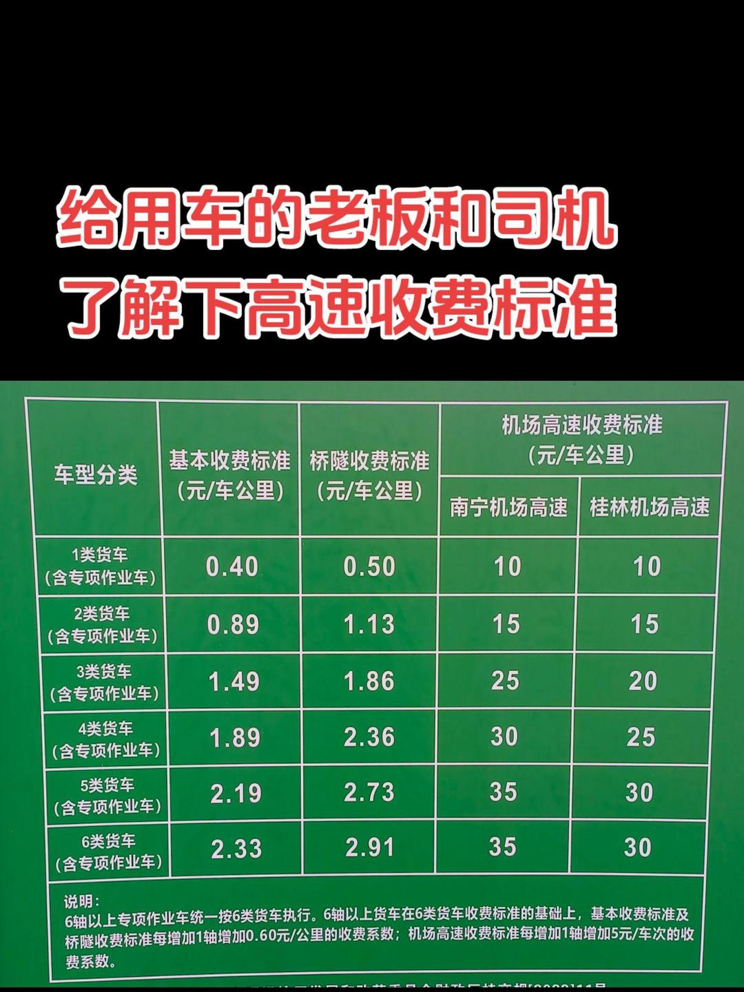 2020年五一高速收费吗（五一高速公路免费几天2026年）
