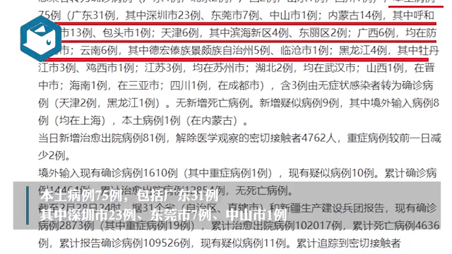 31省区市新增确诊病例31例（31省区市新增62例本土确诊）