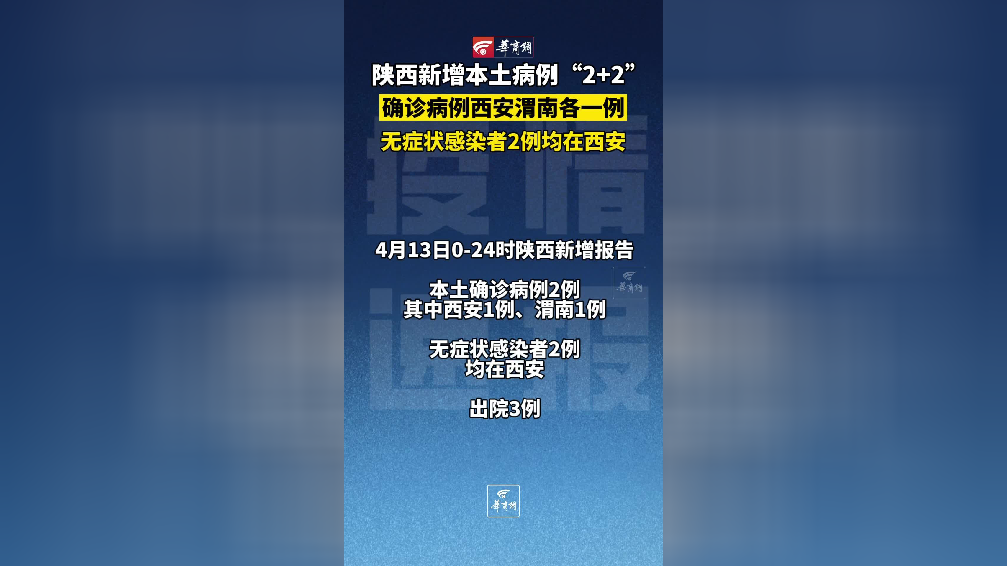 陕西西安一确诊病例/西安通报2例新增阳性轨迹