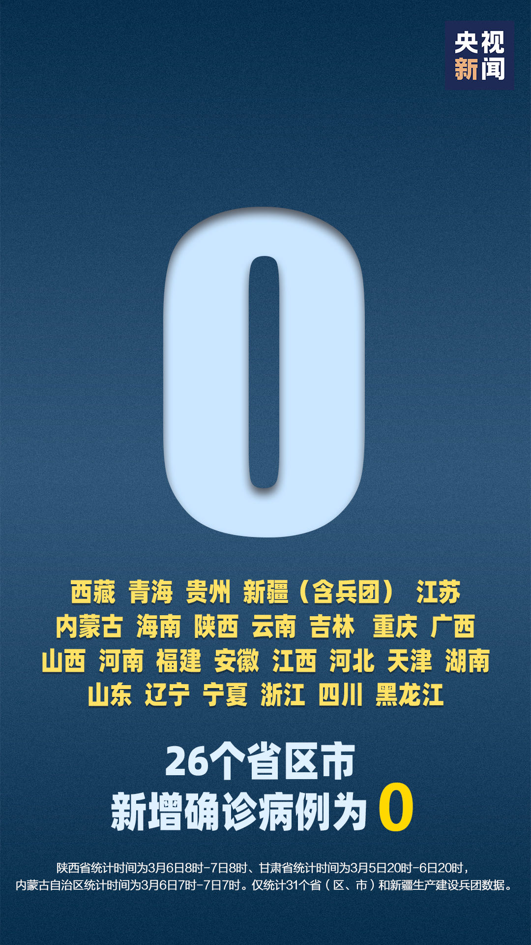 31省区市新增本土确诊87例陕西78例（陕西感染病例）