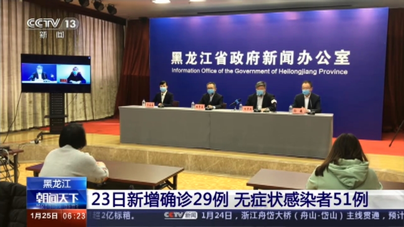 【黑龙江新增本土无症状13例,黑龙江新增27例确诊 6例无症状】 【黑龙江新增本土无症状13例,黑龙江新增27例确诊 6例无症状】