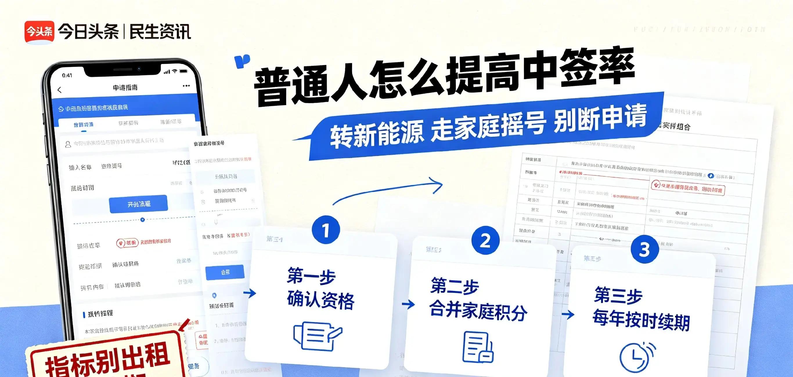 【北京摇号新政策,北京摇号新政策解读】 【北京摇号新政策,北京摇号新政策解读】