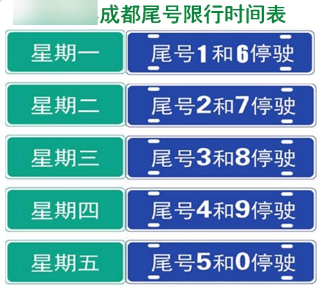 限号2023年3月最新限号时间表/限号2023年3月最新限号时间表格 限号2023年3月最新限号时间表/限号2023年3月最新限号时间表格