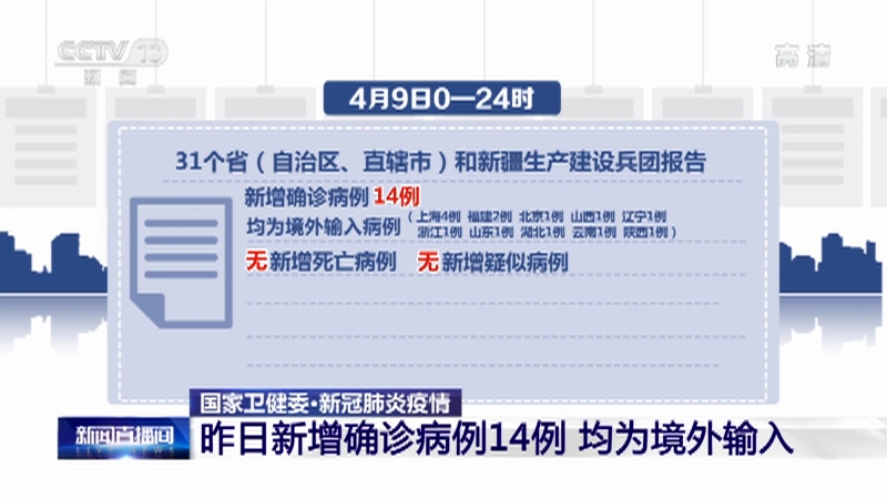 【北京新增14例确诊病例,北京新增14例确诊病例轨迹公布】 【北京新增14例确诊病例,北京新增14例确诊病例轨迹公布】