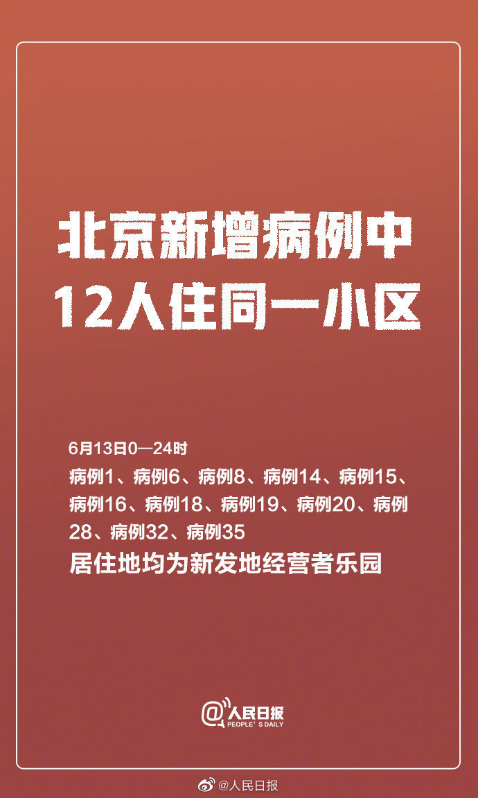 【北京新增14例确诊病例,北京新增14例确诊病例轨迹公布】 【北京新增14例确诊病例,北京新增14例确诊病例轨迹公布】