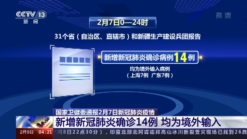 【31省区市新增确诊7例均为境外输入,31省区市新增确诊11例 本土1例】 【31省区市新增确诊7例均为境外输入,31省区市新增确诊11例 本土1例】