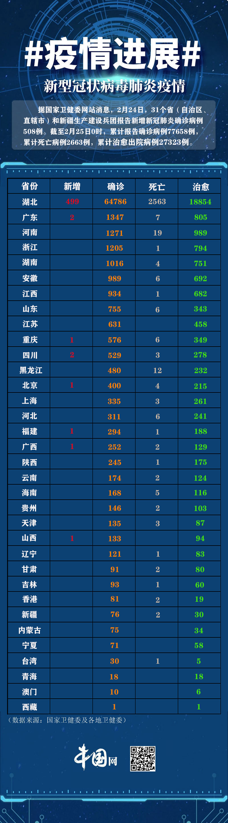 【兰州疫情最新消息,兰州疫情最新消息情况】