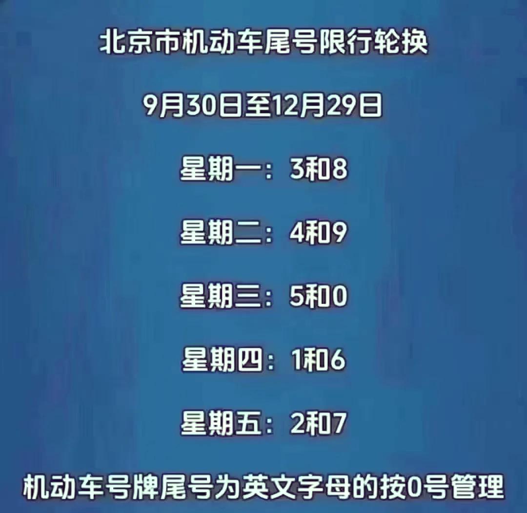 【北京11月限行,北京限行尾号2022年11月份】