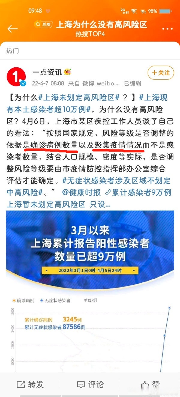 全国疫情风险等级地区名单/全国风险区名单最新 全国疫情风险等级地区名单/全国风险区名单最新