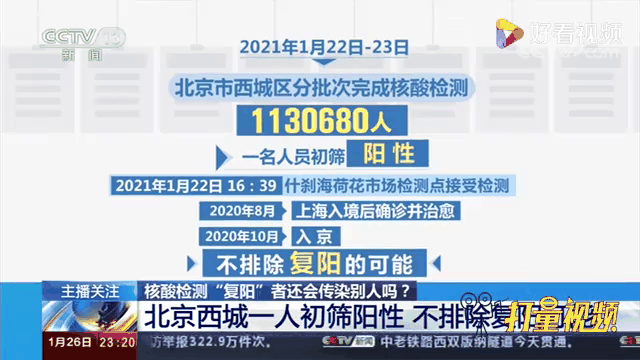 【北京核酸检测阳性59人,北京核酸检测阳性59人确诊】 【北京核酸检测阳性59人,北京核酸检测阳性59人确诊】