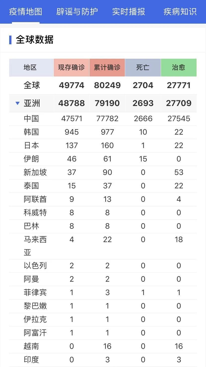 【疫情的最新消息,疫情最新消息伊犁情况】 【疫情的最新消息,疫情最新消息伊犁情况】