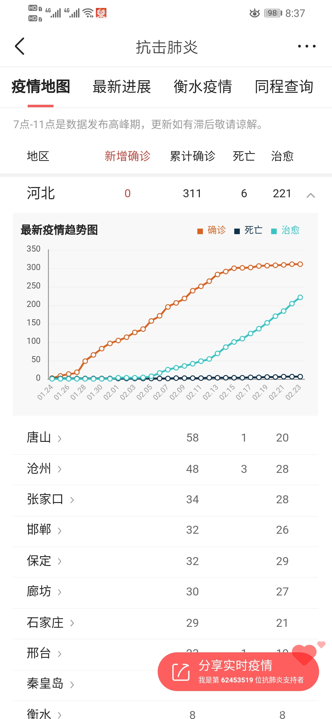 【疫情的最新消息,疫情最新消息伊犁情况】 【疫情的最新消息,疫情最新消息伊犁情况】