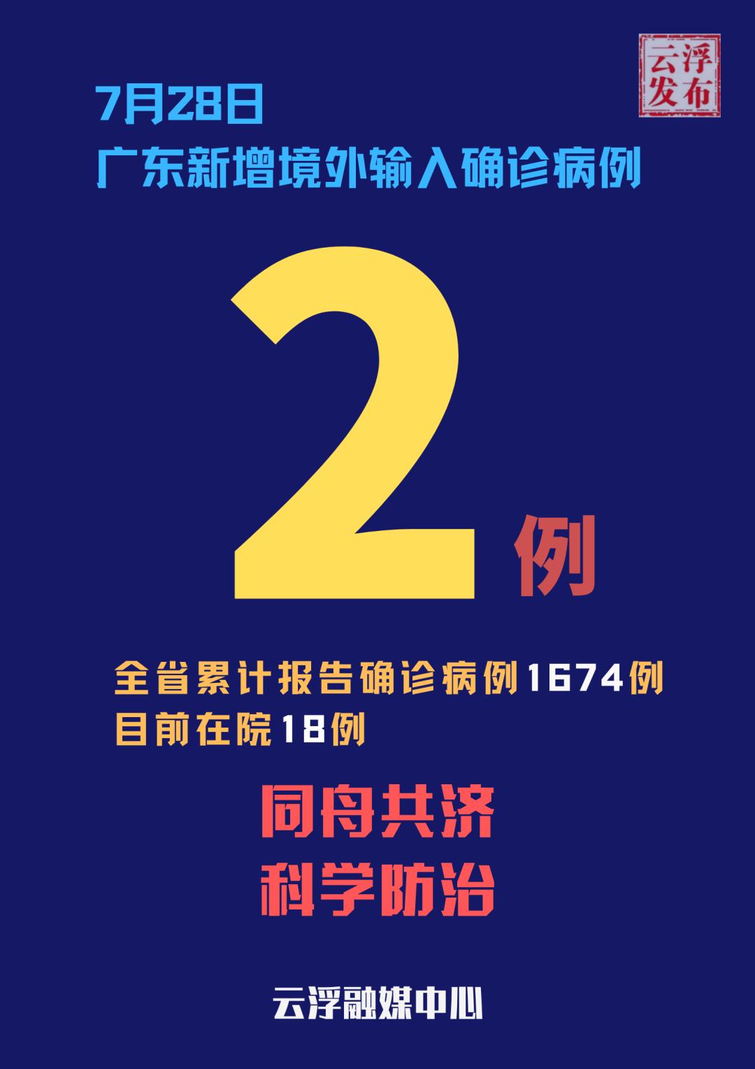 31省区市新增确诊101例（31省区市新增确诊25例 本土15例）