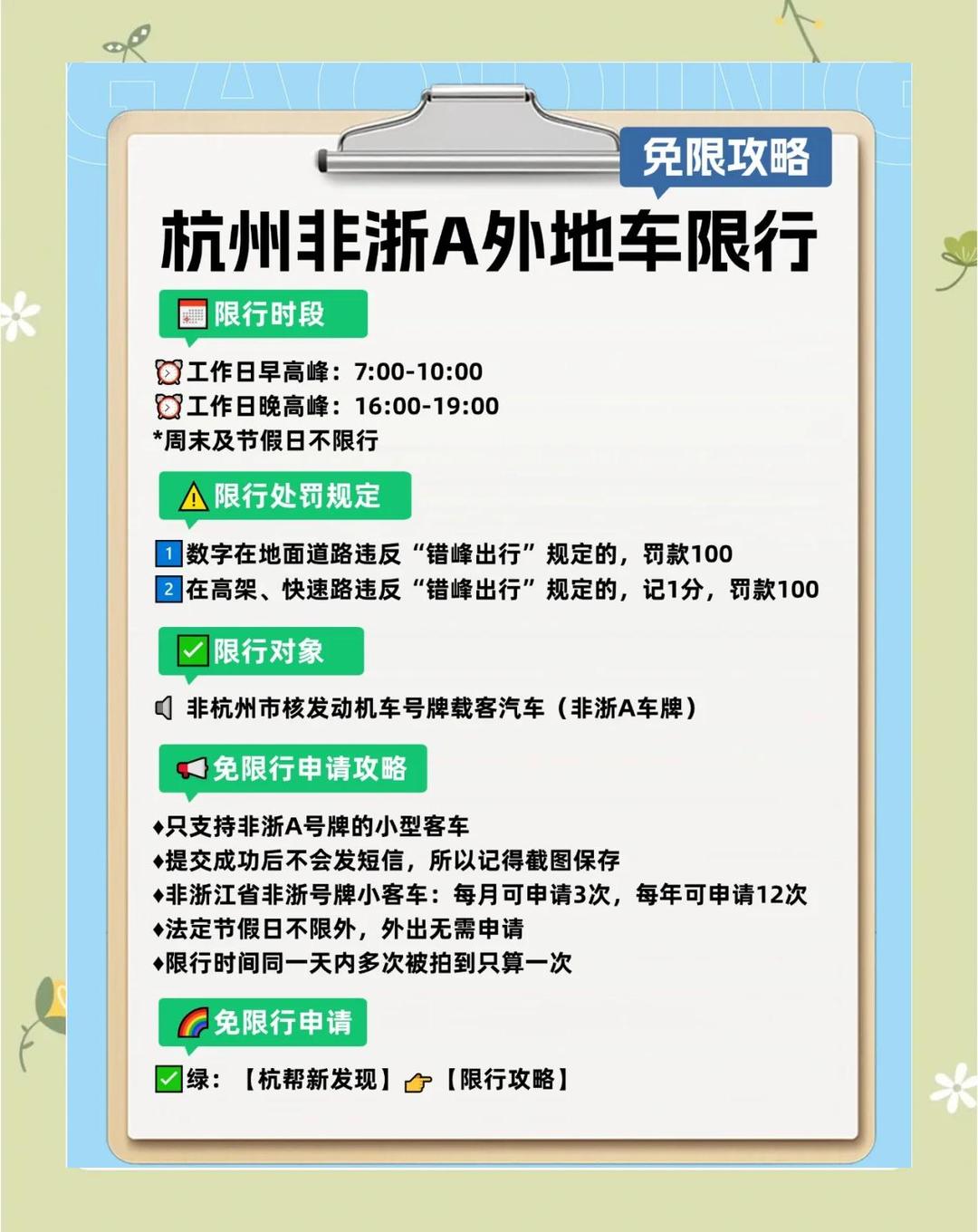 【限行时间几点到几点,限行时间几点到几点结束】