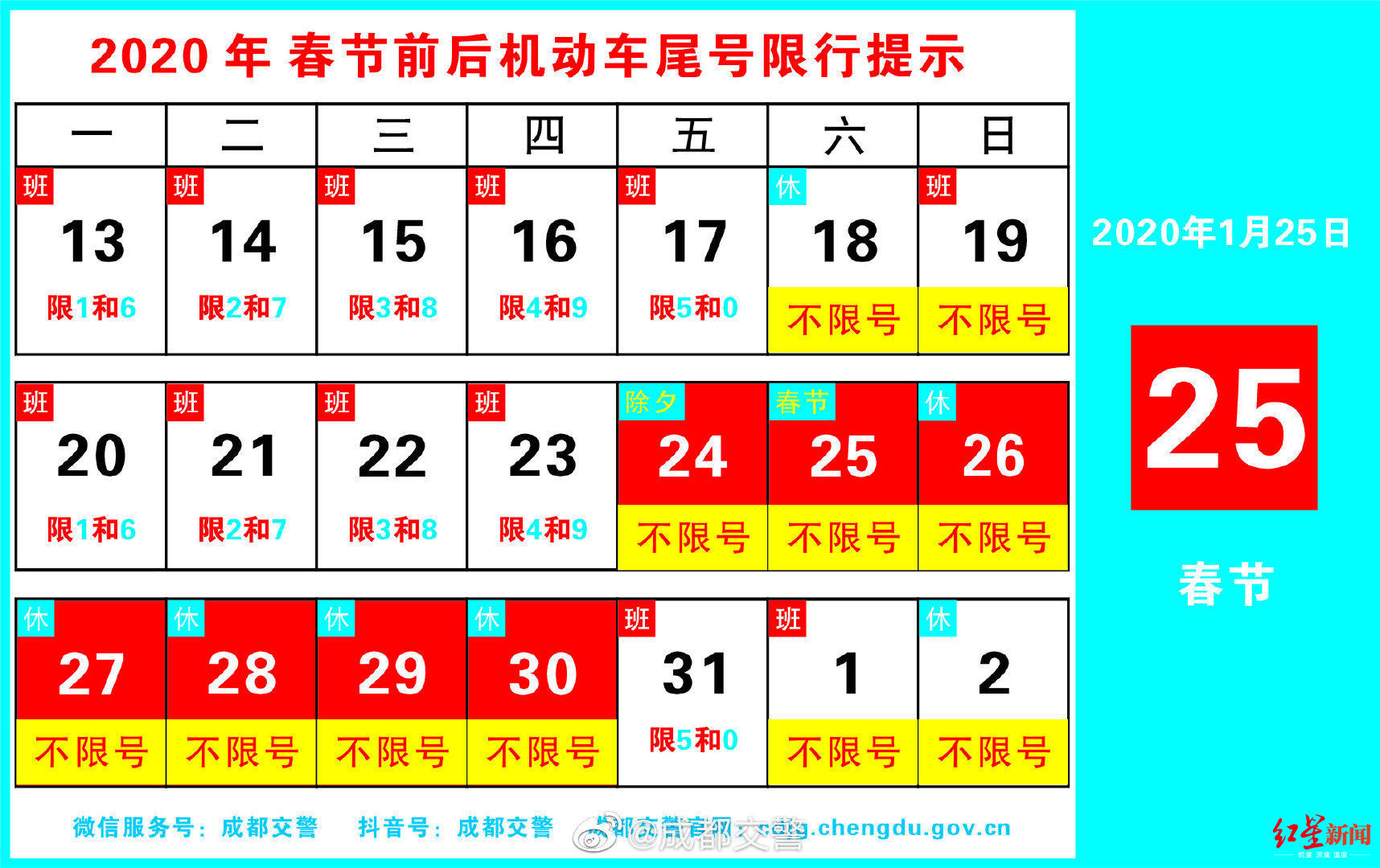 【限号2020最新限号10月,限号最新限号时间】 【限号2020最新限号10月,限号最新限号时间】